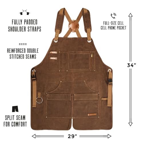 Oriole Tools cross-back strap design improves comfort during long tasks