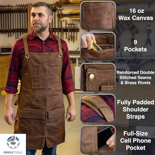 Oriole Tools waxed canvas apron pocket close-up highlighting secure tool storage