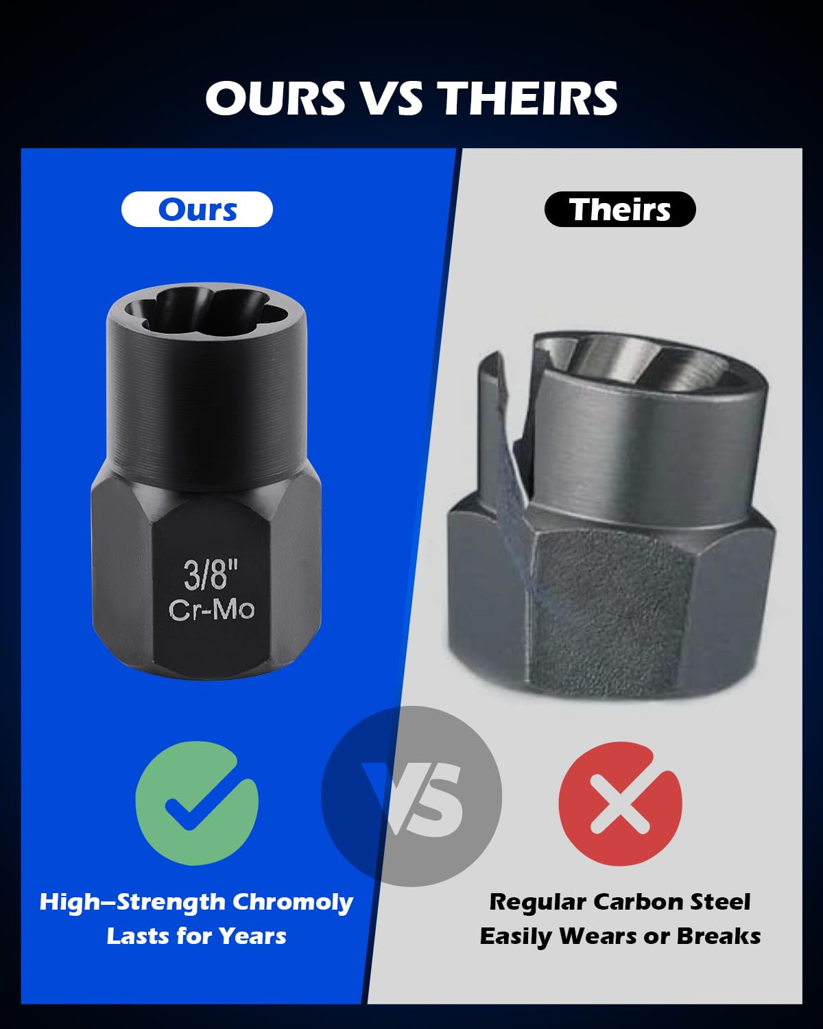 Orion Motor Tech heavy-duty case keeps tools organized between jobs