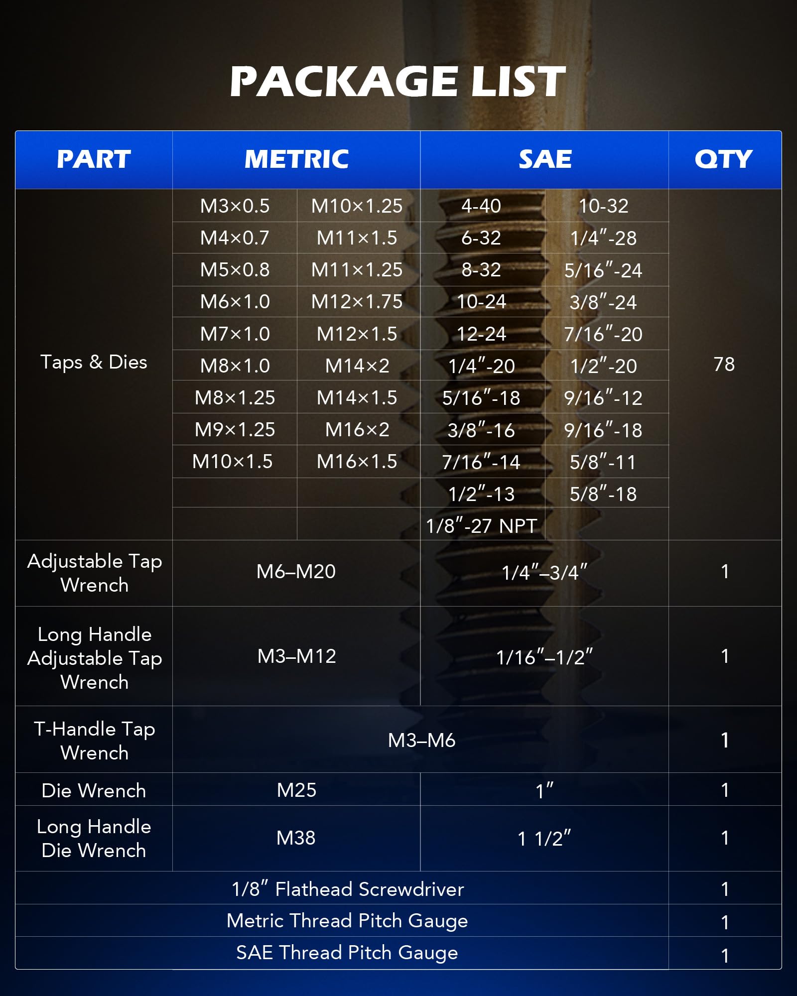Orion Motor Tech thread pitch gauges simplify size identification during setup.
