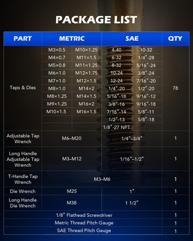Orion Motor Tech thread pitch gauges simplify size identification during setup.