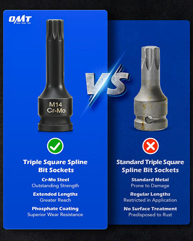 Orion Motor Tech XZN M16 socket showing precision machining for even torque
