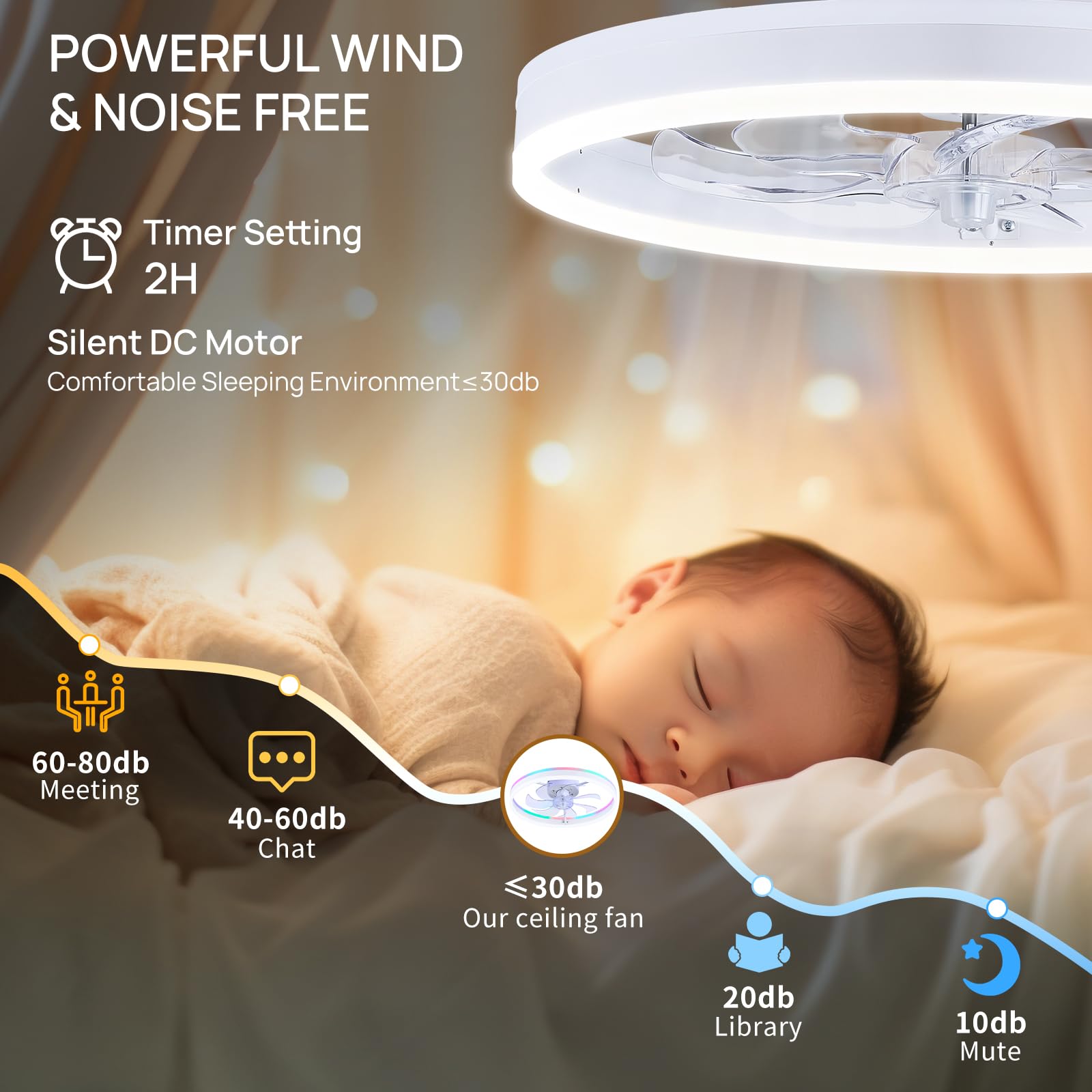 ORITHAM sleep timer helps conserve energy during night use.