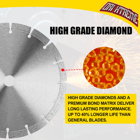 ORIXTREME circular saw in use with a diamond blade for masonry work