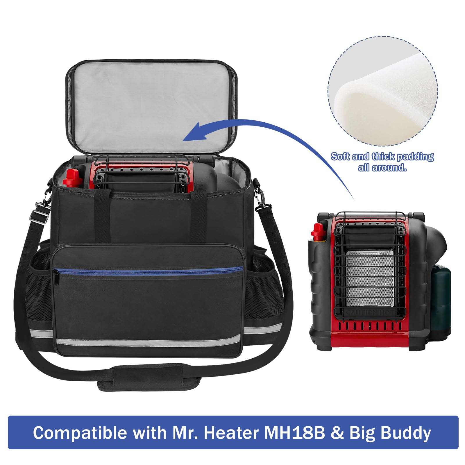 ORKELS Buddy Heater Case back pocket for storing hoses and regulators securely.