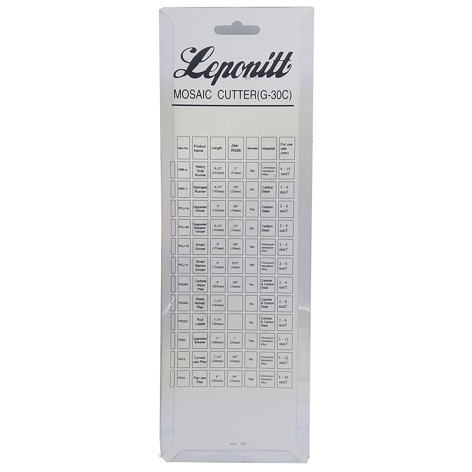 ORMECOL Leponitt nippers cutting glass, smalti, and shells with ease.