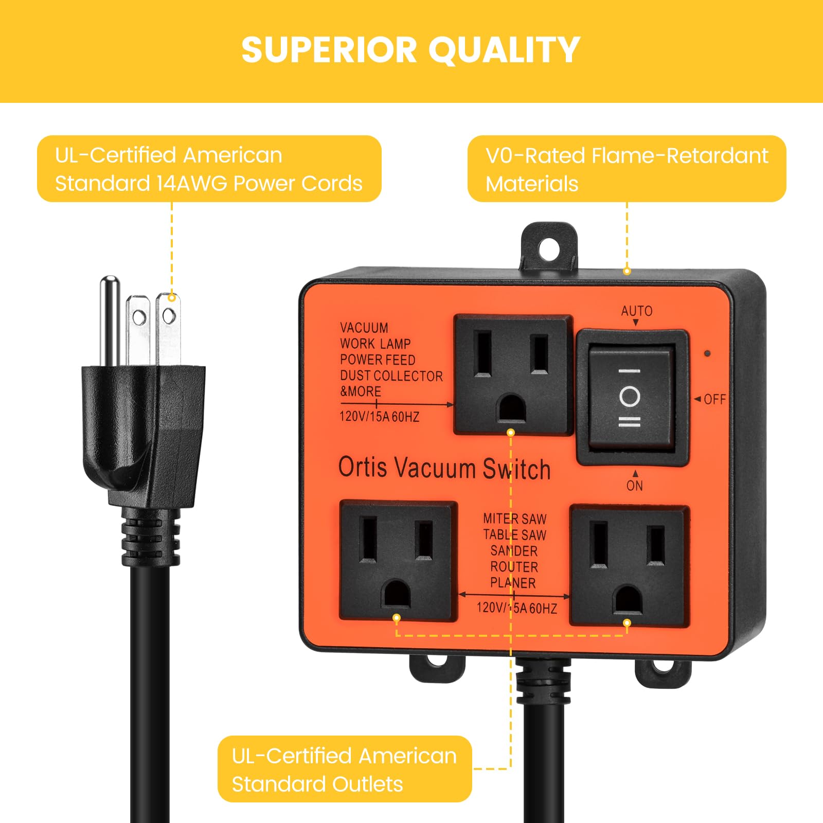 Ortis auto-delay feature illustration highlighting startup and safe shutdown