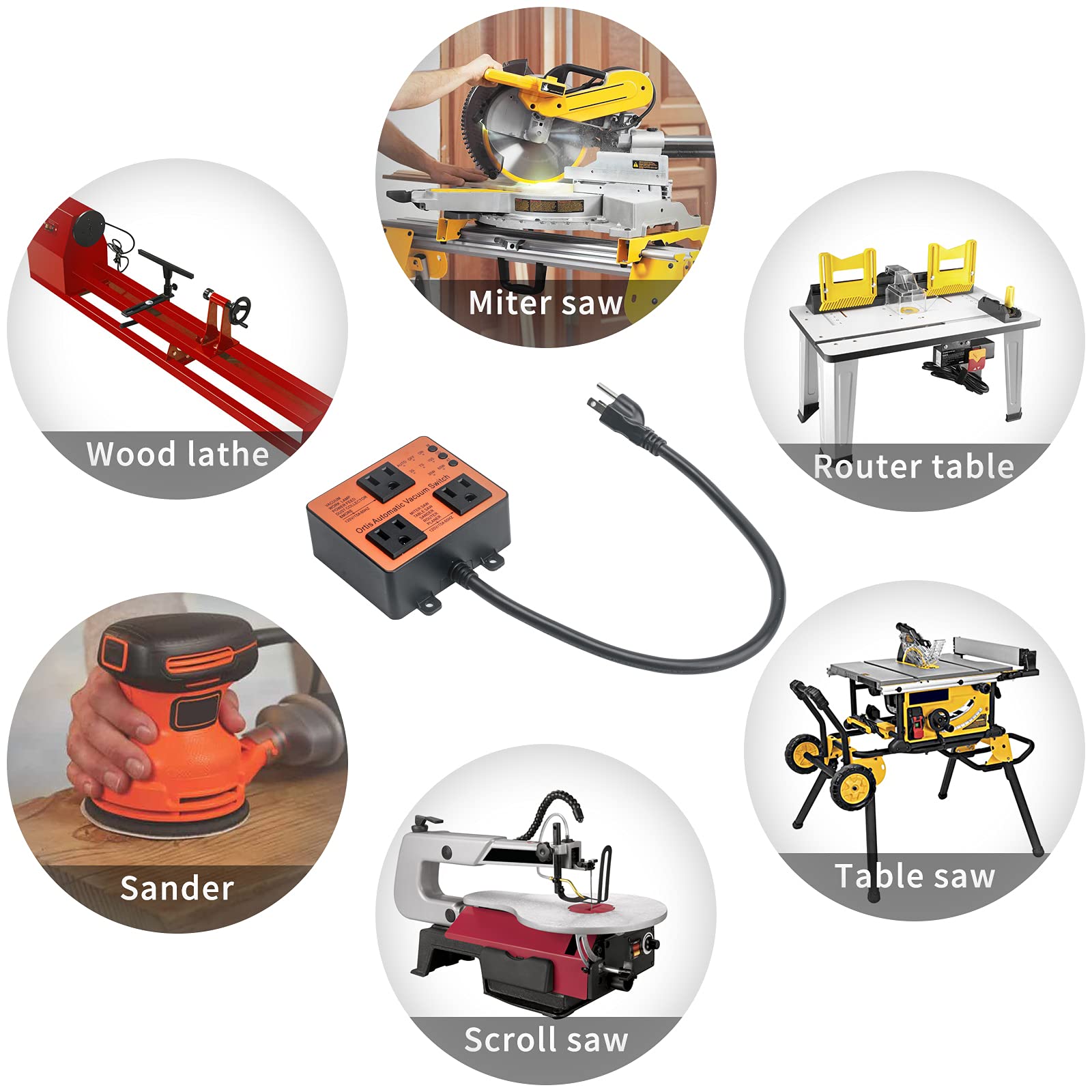 Ortis compatibility covers a wide range of tools from handheld to large saws.
