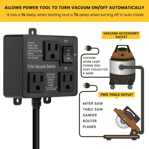 Ortis vacuum switch delay feature reduces dust and prevents overload during startup.