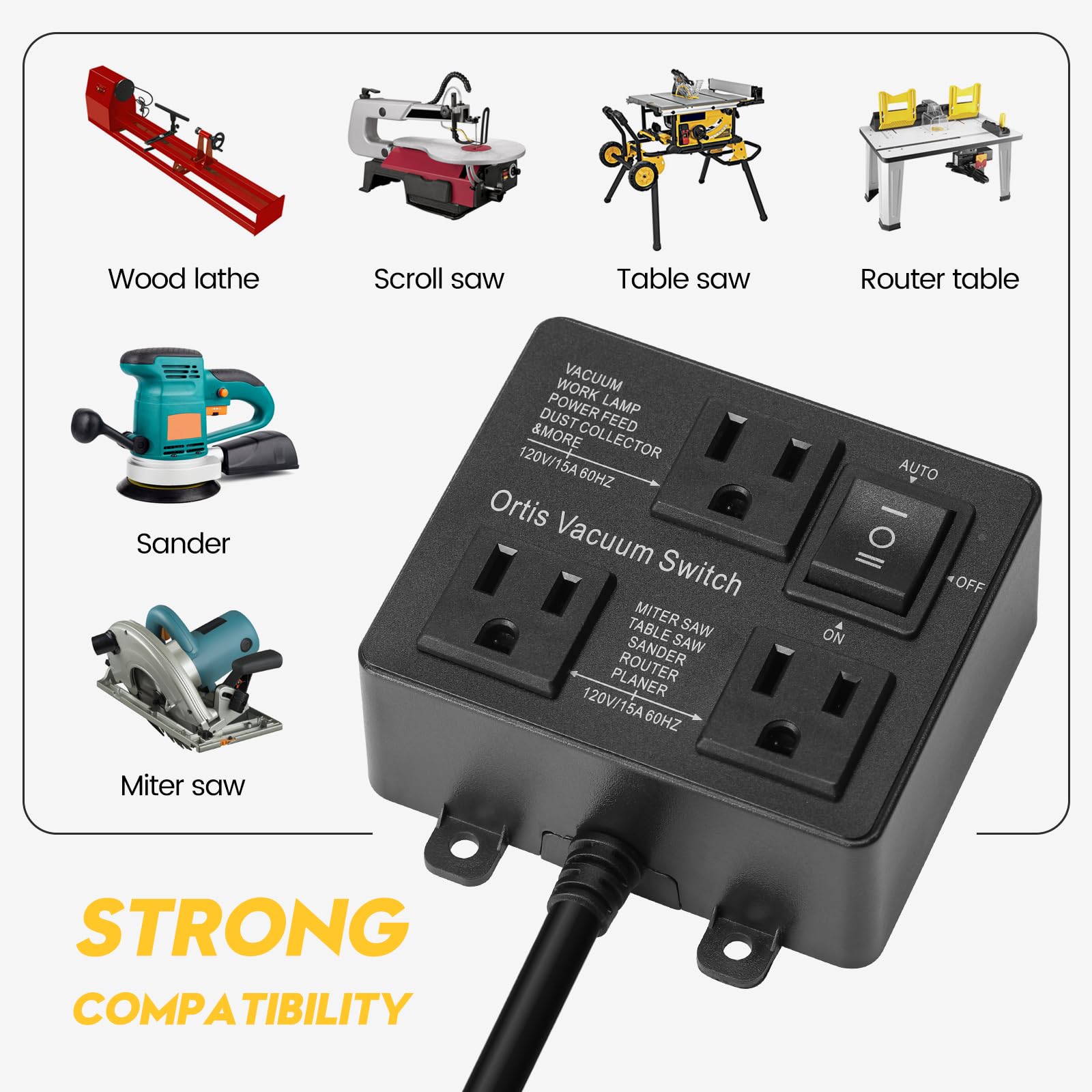 Ortis vacuum switch helps keep workspace cleaner through managed dust.