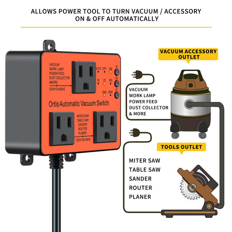 Ortis vacuum switch adds two tool outlets to reduce cords and save setup time.