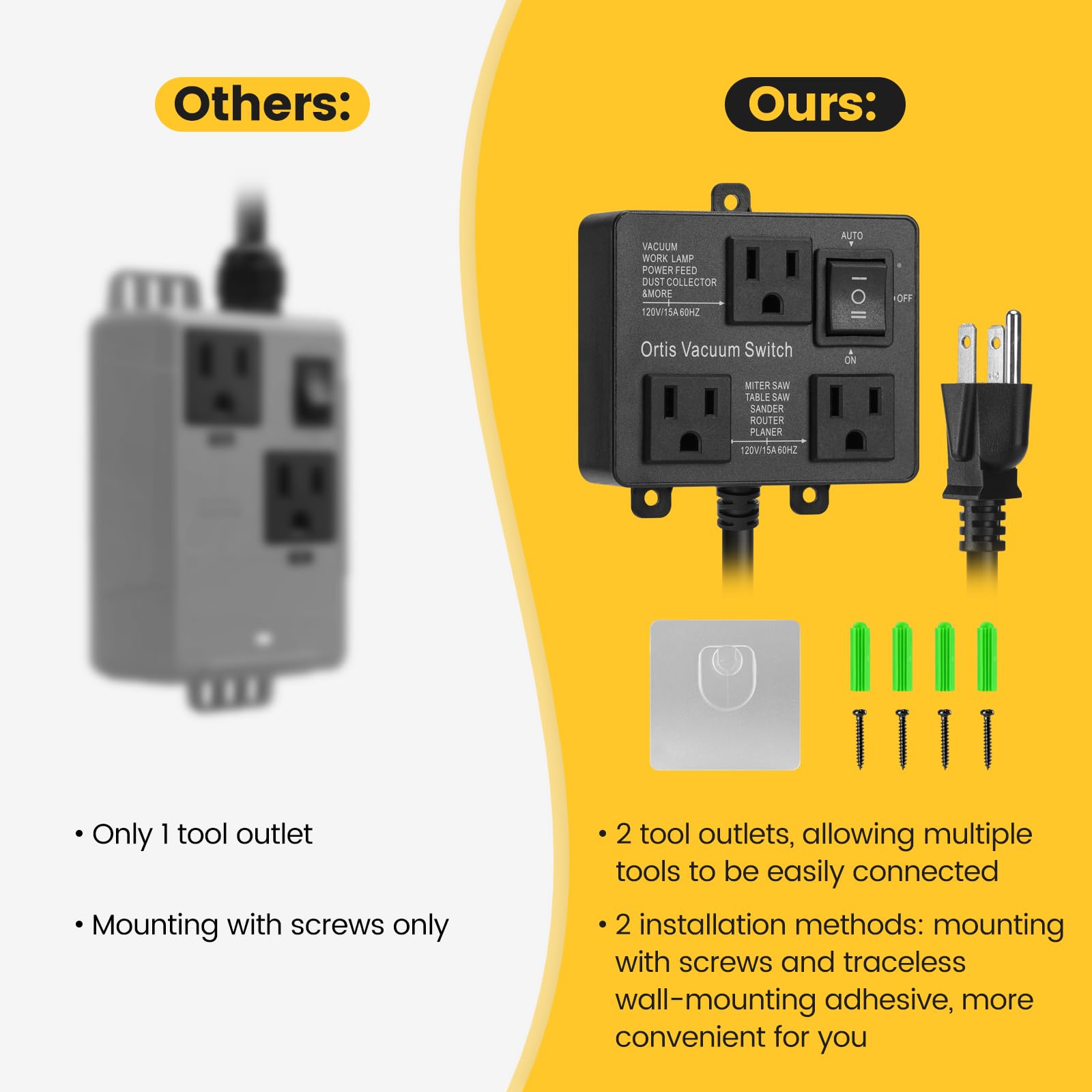 Ortis vacuum switch with UL-certified cord for safety and reliability.