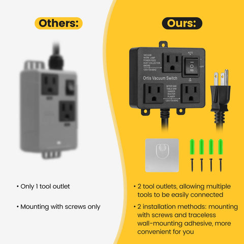 Ortis vacuum switch with UL-certified cord for safety and reliability.