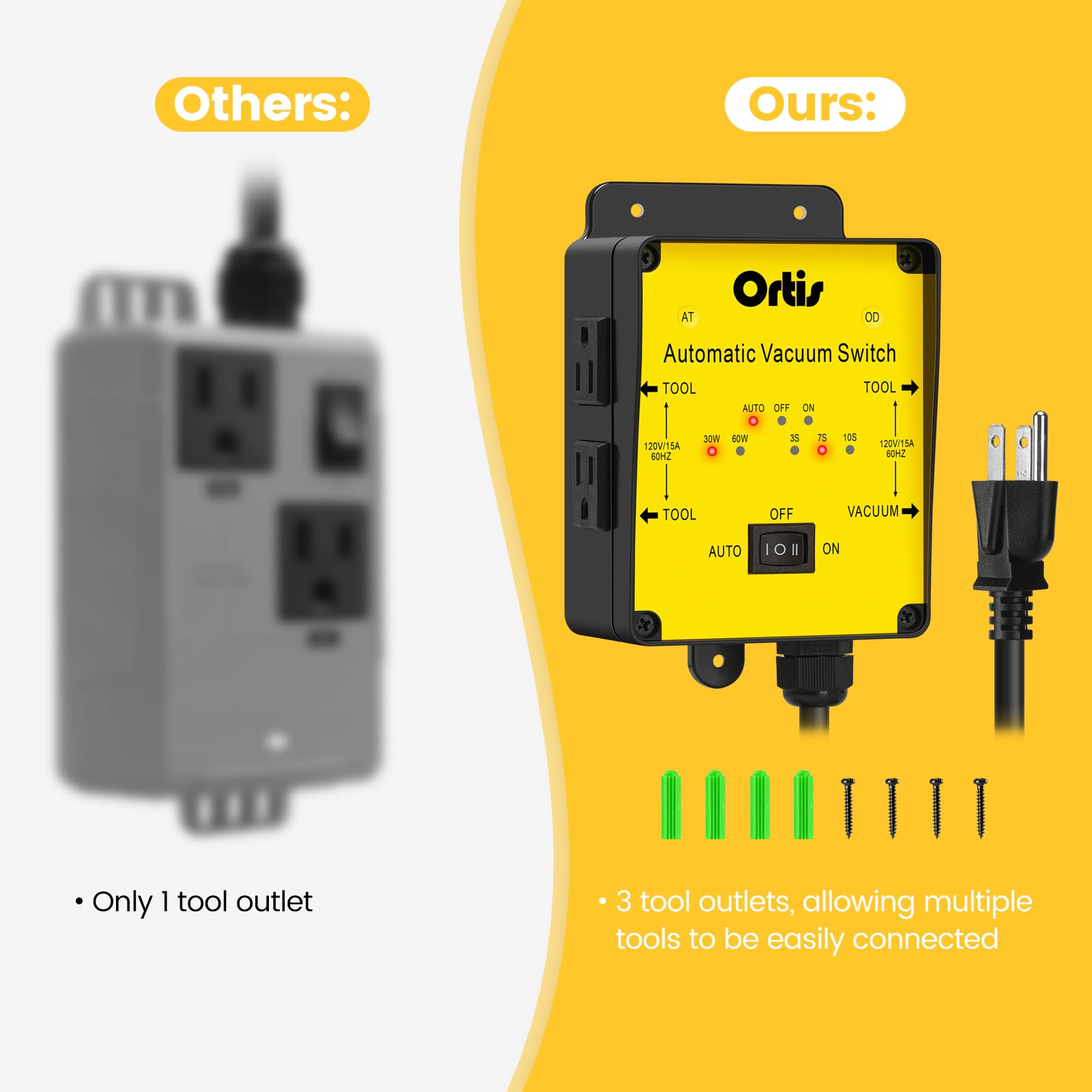 Ortis 1-second turn-on delay helps prevent circuit overload during startup.
