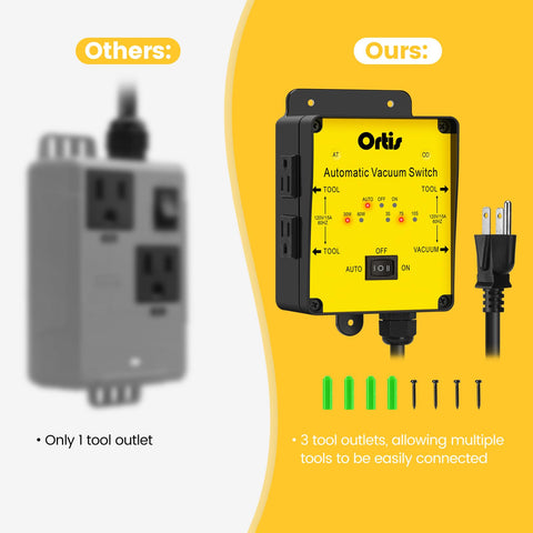 Ortis 1-second turn-on delay helps prevent circuit overload during startup.