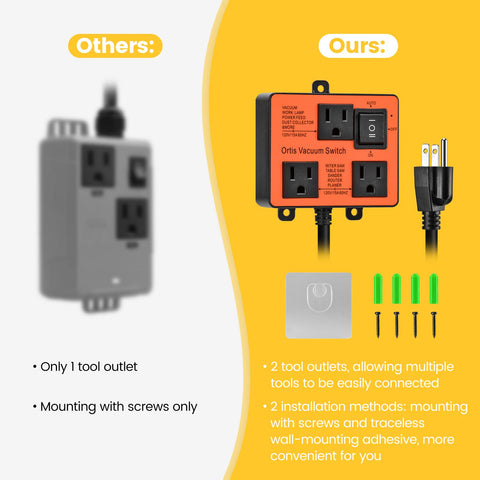 Ortis vacuum switch installation with screws for secure mounting