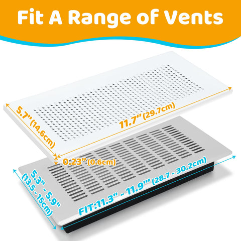 Orzbow vent cover blockage rate emphasizes low obstruction for reliable air exchange.