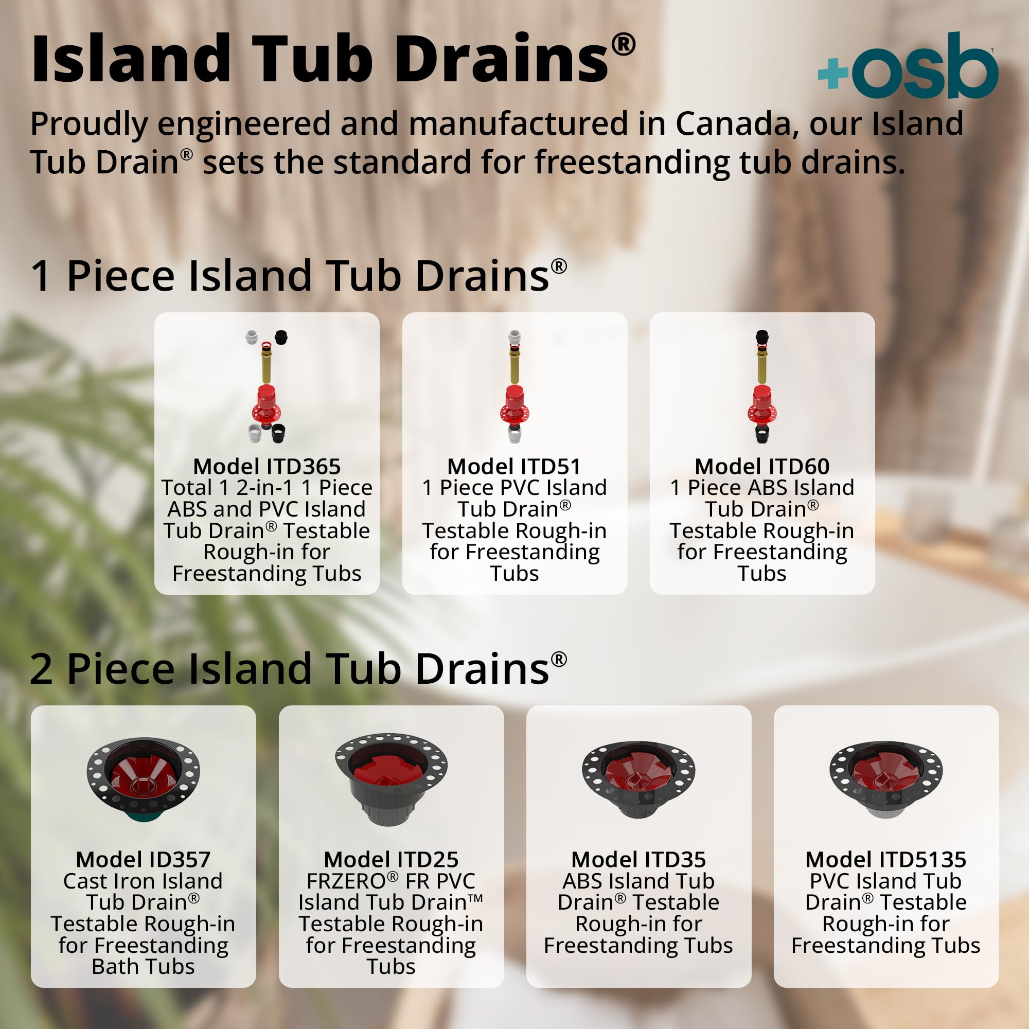 Rough-in components included with the OS&B ITD35 island drain assembly.