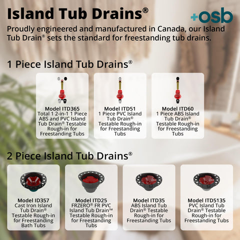 Rough-in components included with the OS&B ITD35 island drain assembly.