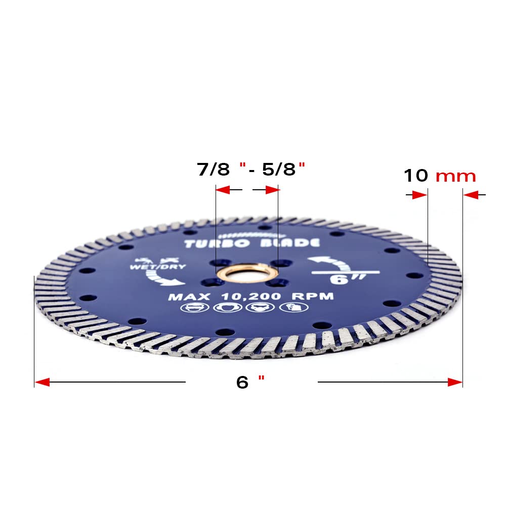OSCEH blade performing wet and dry cutting for flexible job-site use