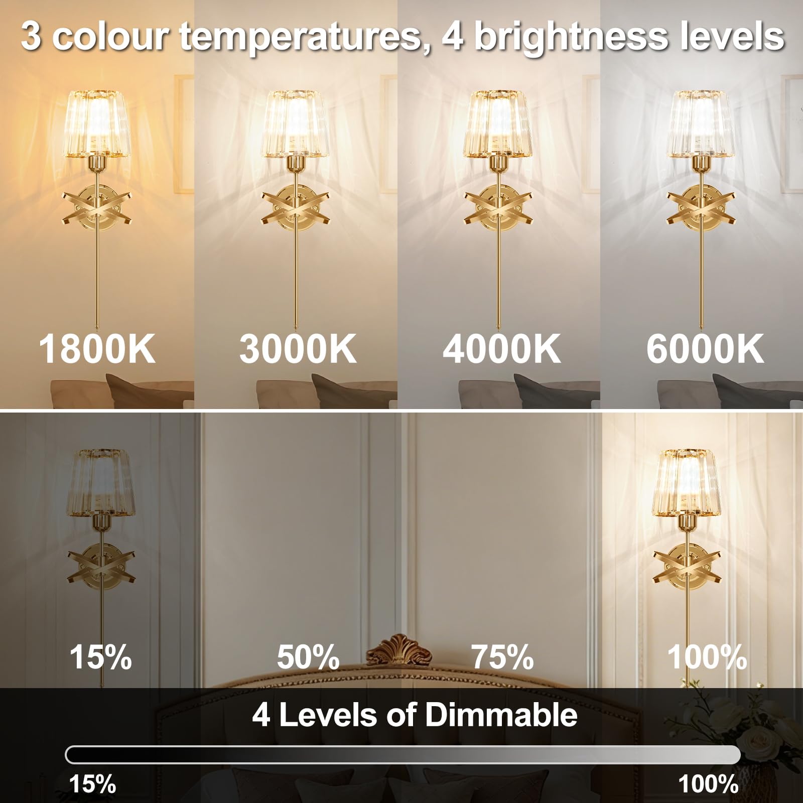 Bedroom scene showing OSIDEN sconce providing ambient glow