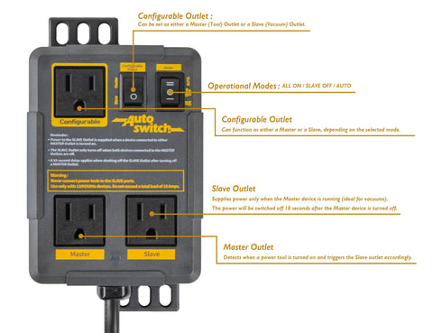 OSKOOL Delayed Shutoff allows extra dust clearance after tool stop.