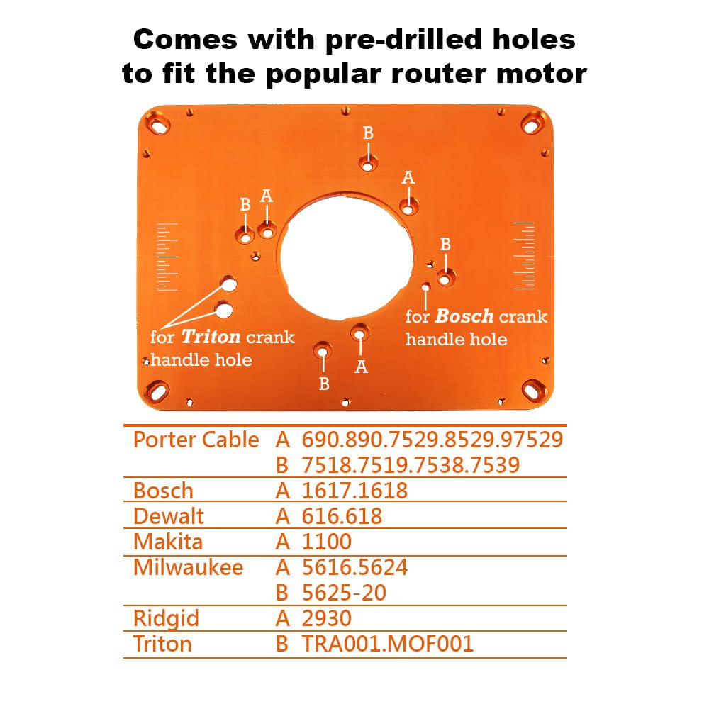 O'SKOOL insert plate holes close-up highlighting multi-router mounting options