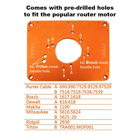 O'SKOOL insert plate holes close-up highlighting multi-router mounting options