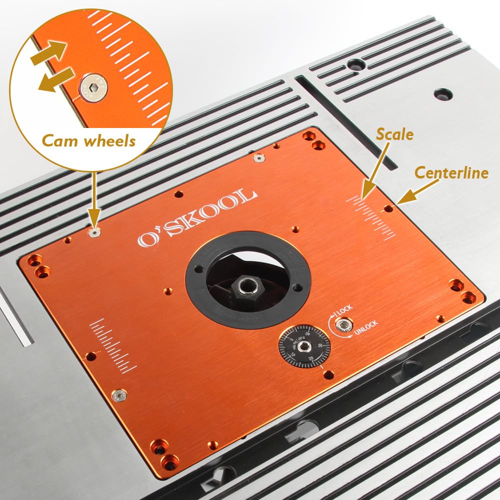 O'SKOOL RTS017 height-adjust screw enables fine micro-depth control.