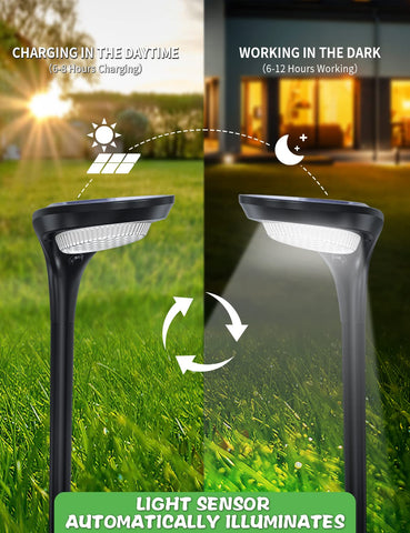 OSORD IP65 waterproof pathway light withstands rain for year-round lighting
