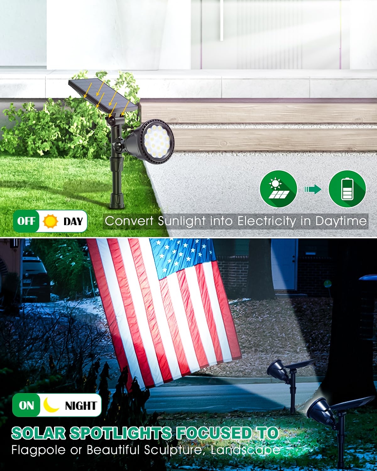 OSORD solar spot light auto on/off from dusk to dawn via sensor