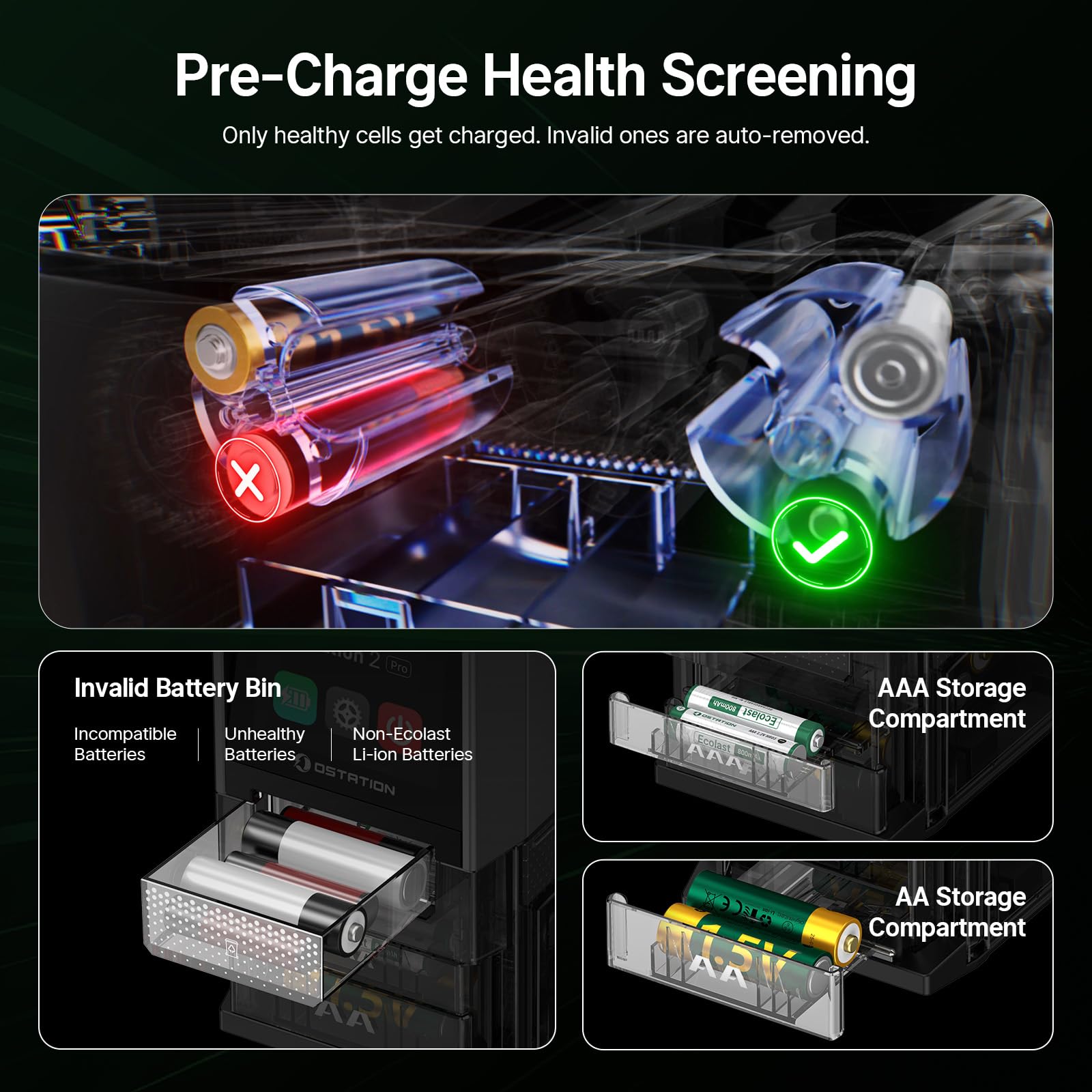 Ostation 2 Pro auto-detection emphasizes safe charging by recognizing healthy cells.