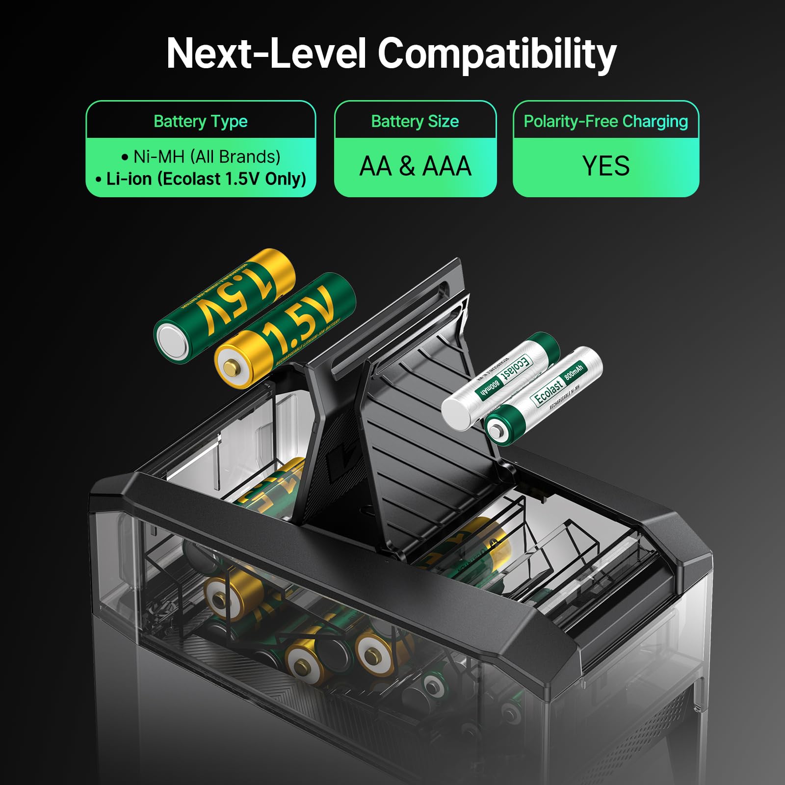 Ostation 2 Pro battery storage capacity screenshot highlighting space for 12 AA and 12 AAA.
