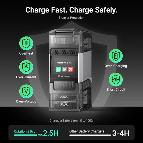 Ostation 2 Pro per-cell insight display illustrating individual charge status and health.