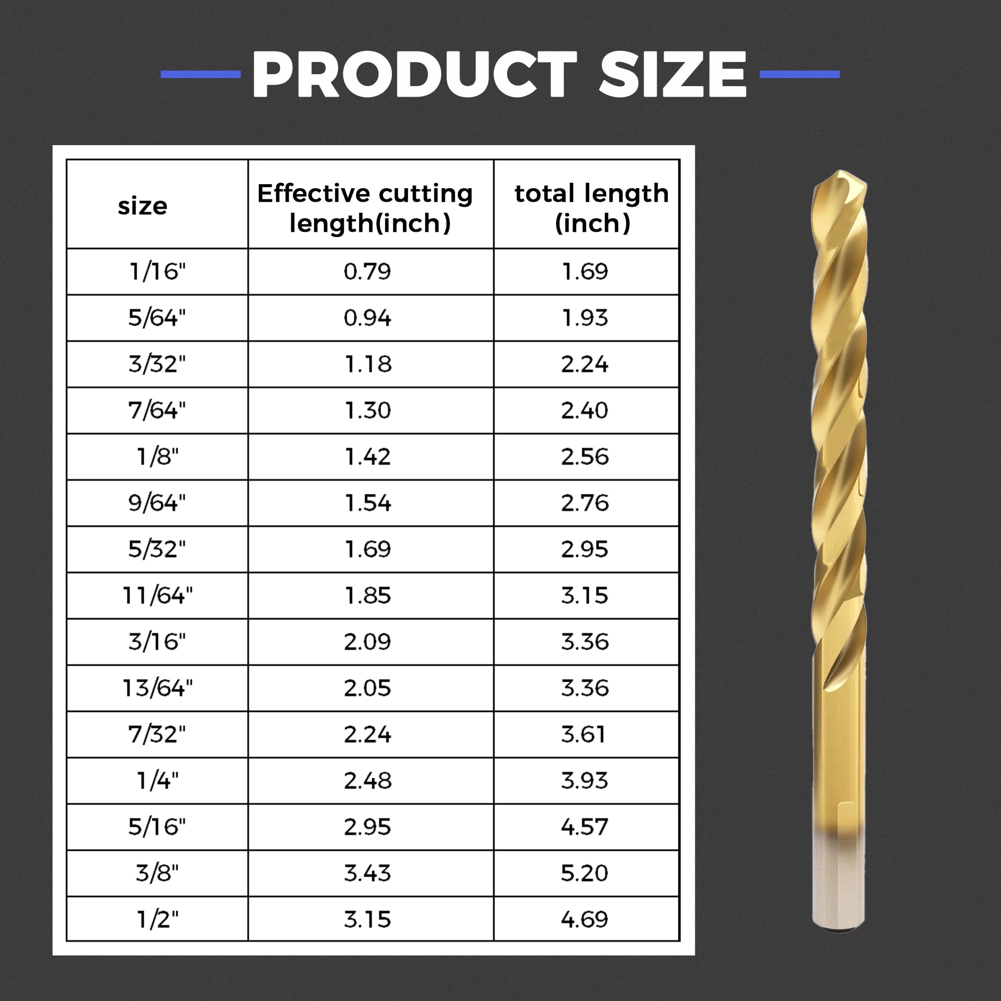 OSTTE 20-piece set with varied sizes for versatile metalworking projects.