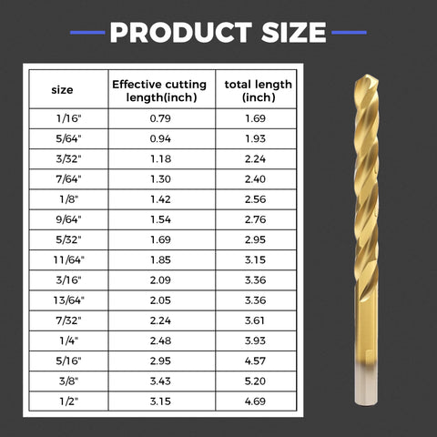 OSTTE 20-piece set with varied sizes for versatile metalworking projects.