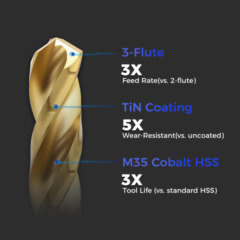 OSTTE TiN-coated cobalt bits reduce friction for cooler cutting and longer life.