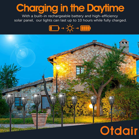 Otdair IP65 waterproof tiki torch withstands all weather