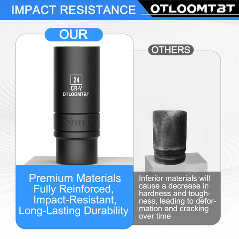 OTLOOMTBT metric and SAE sizes cover common fasteners
