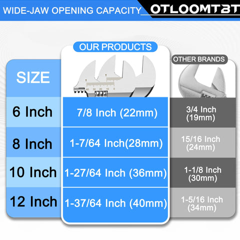 OTLOOMTBT dual-scale laser-etched faces enable precise measurements.