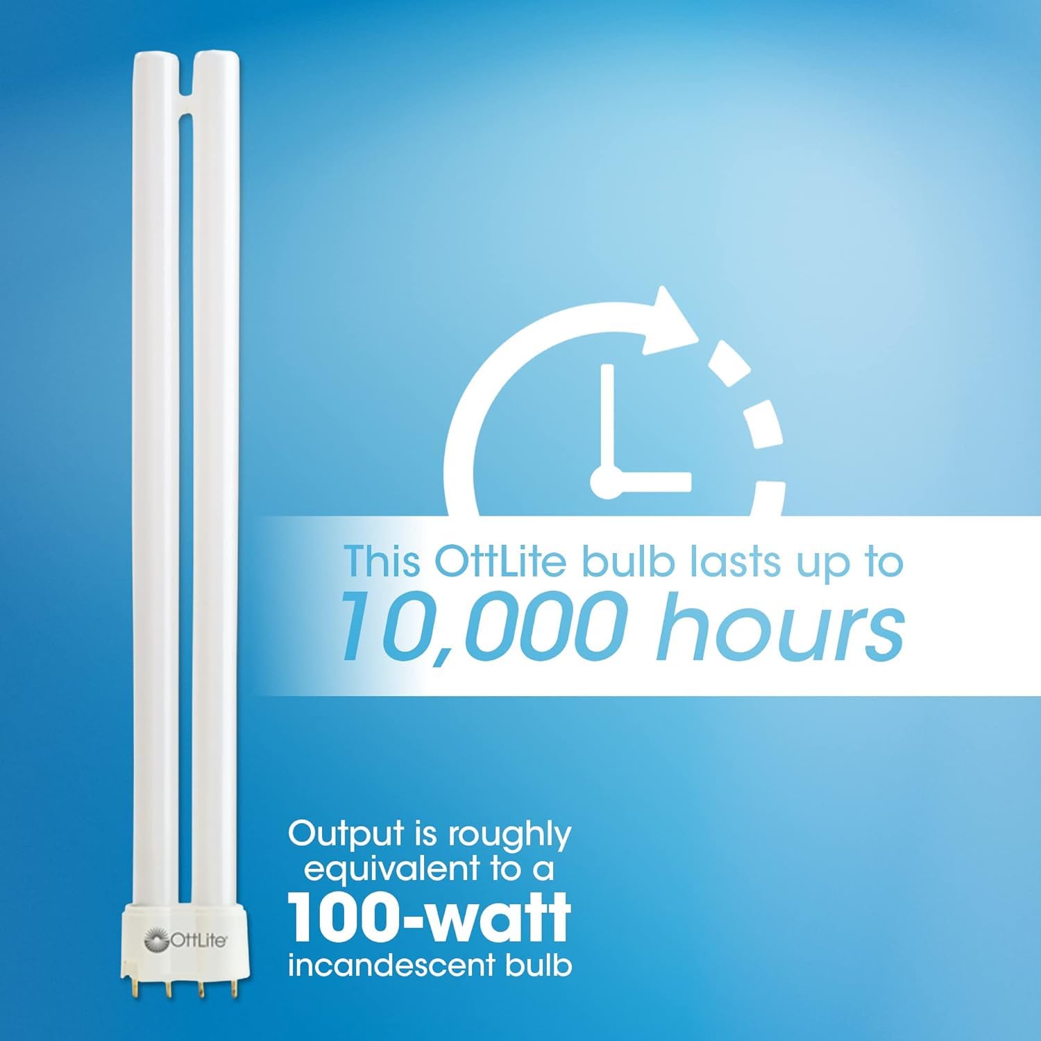 OttLite B24553 24W tube replacement compatibility with OttLite lamps ensures safe replacements