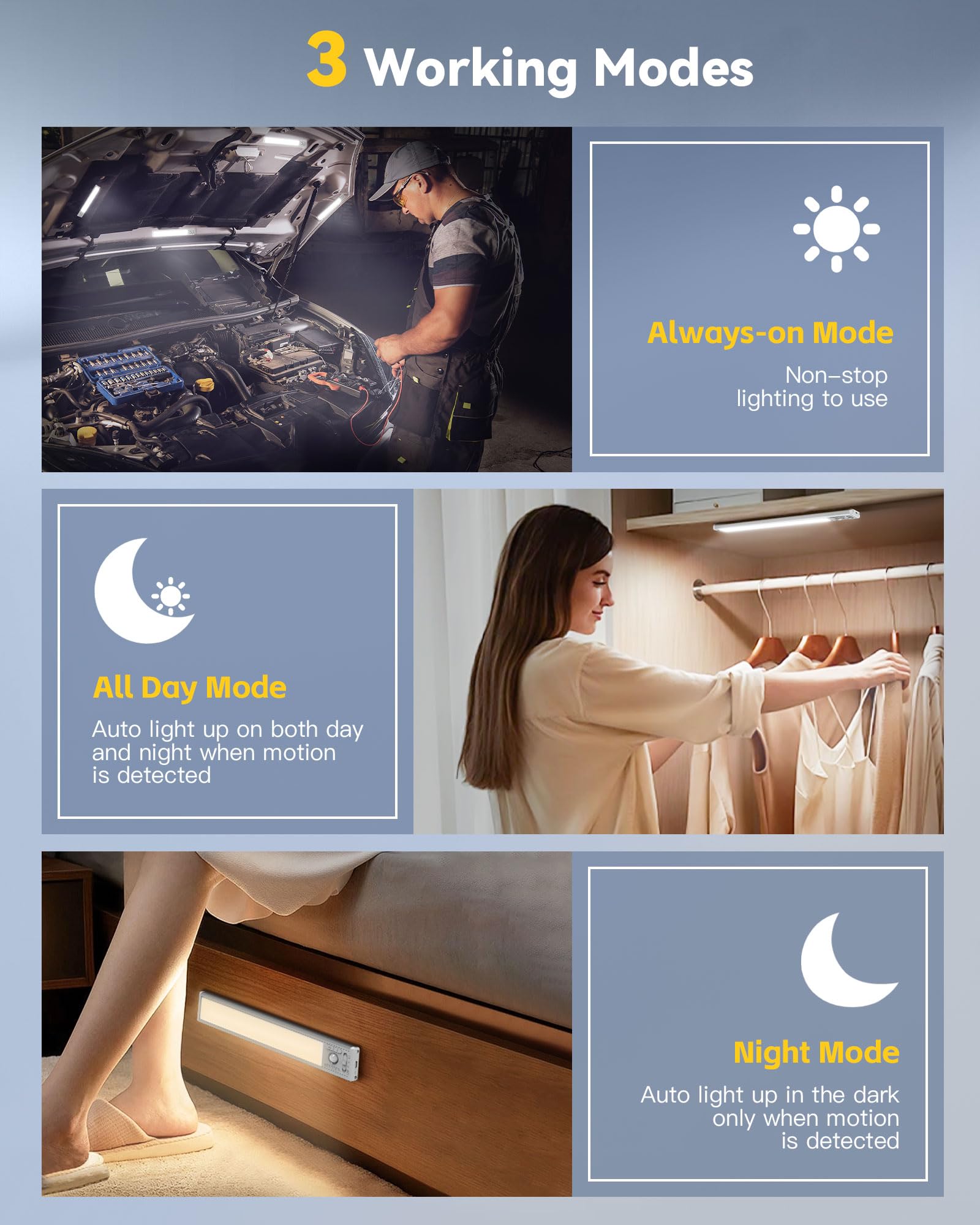 OTWKAY motion-sensor kitchen light activates on movement