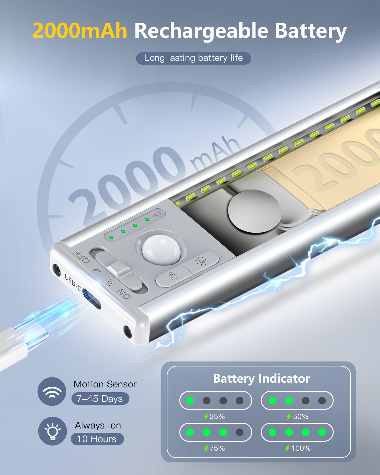 OTWKAY two-pack set provides broad coverage across spaces