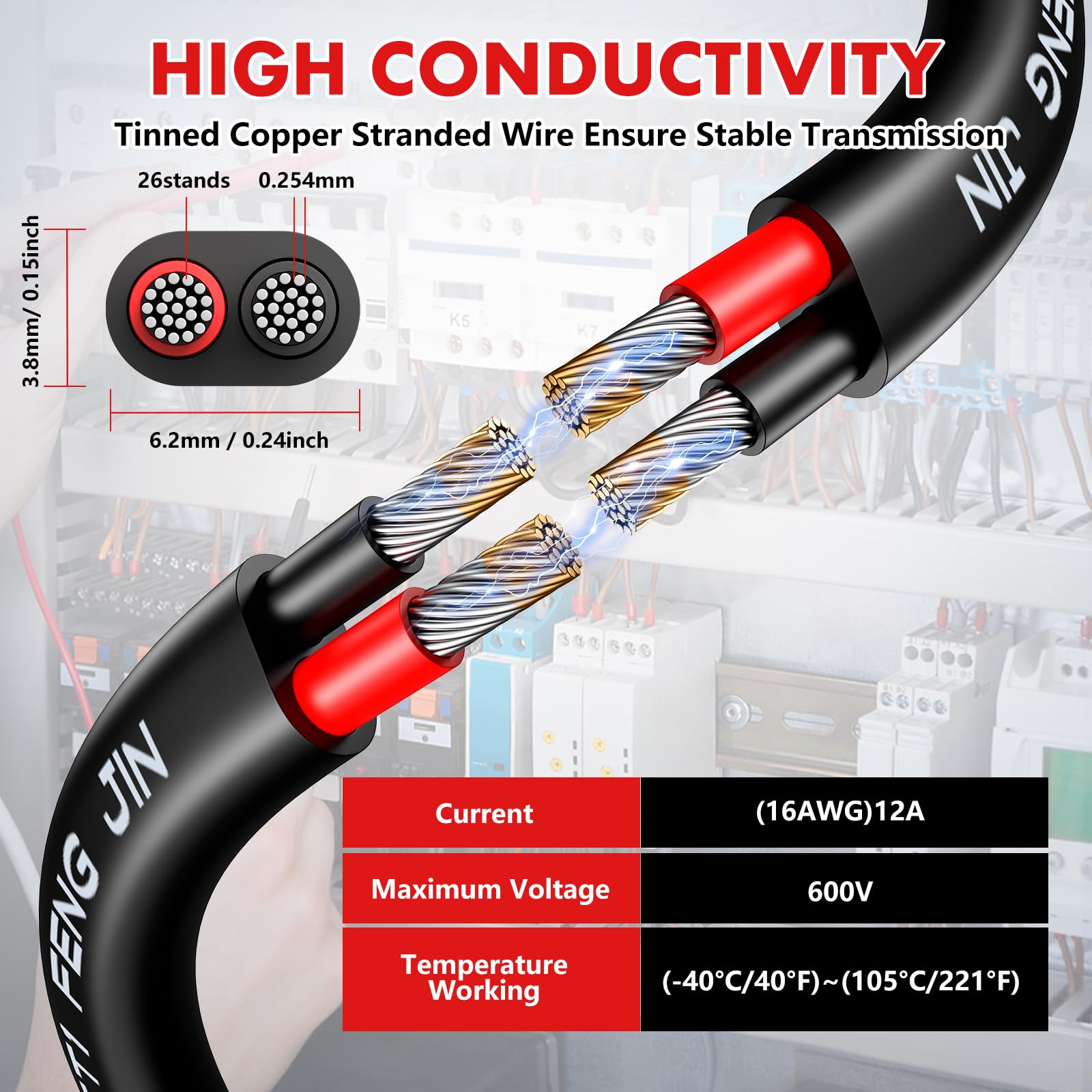 Oududianzi dual-conductor wire with 26 strands supports flexible installations in tight spaces
