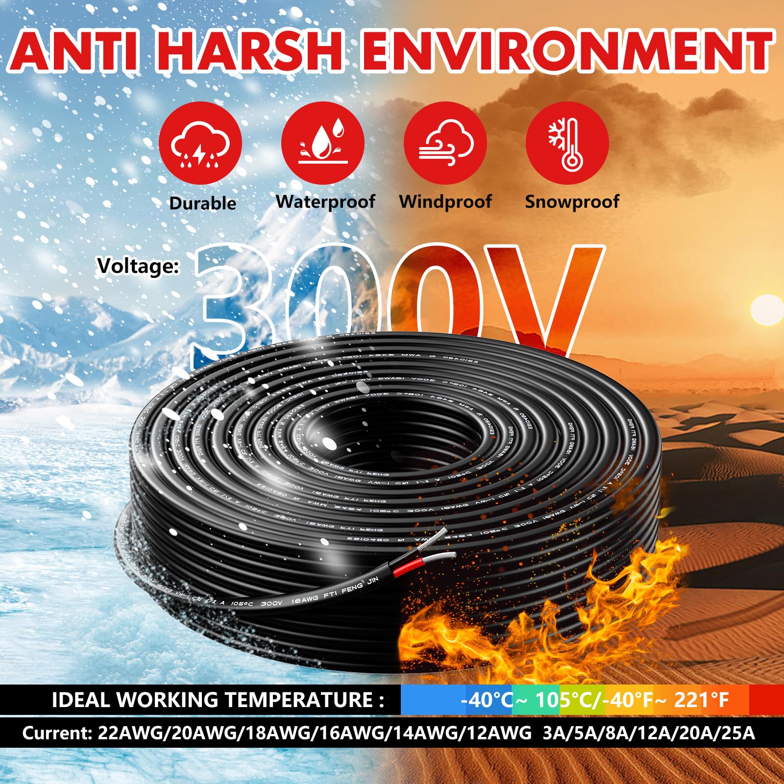 Oududianzi flame-retardant V-1 jacket supports safer wiring installations.