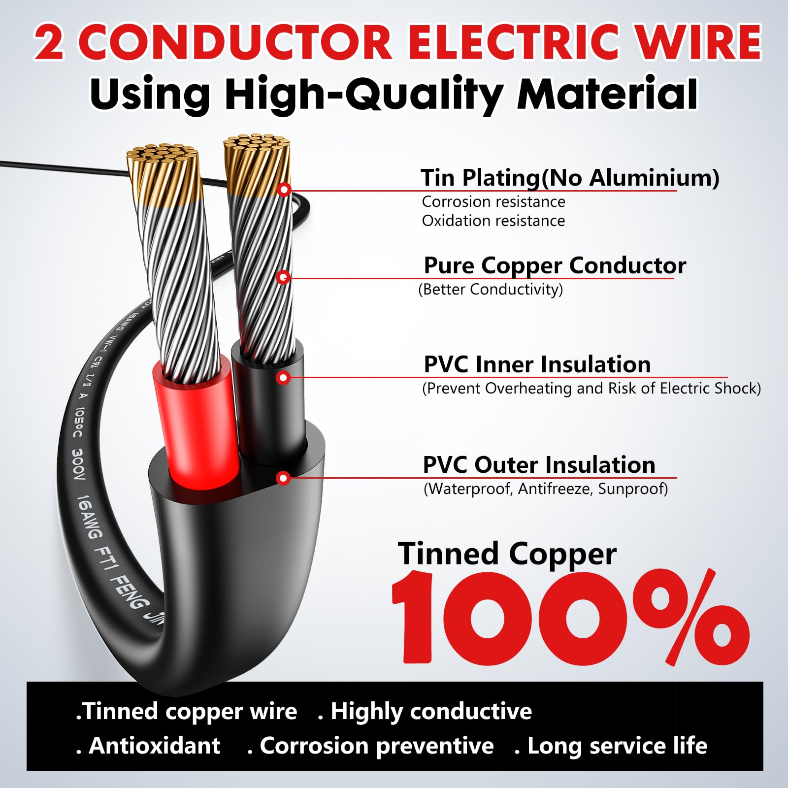 Oududianzi oxygen-free tin-plated copper core provides durable conductivity for marine and automotive projects