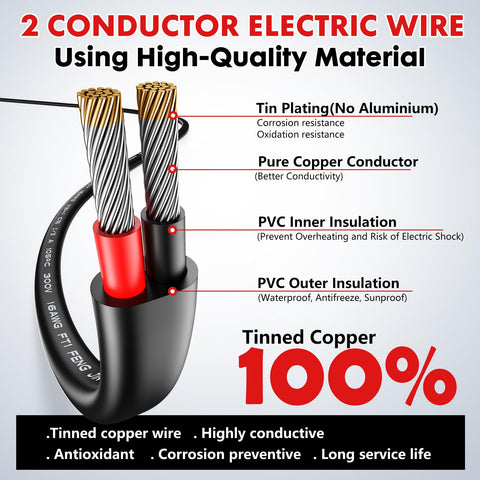 Oududianzi oxygen-free tin-plated copper core provides durable conductivity for marine and automotive projects