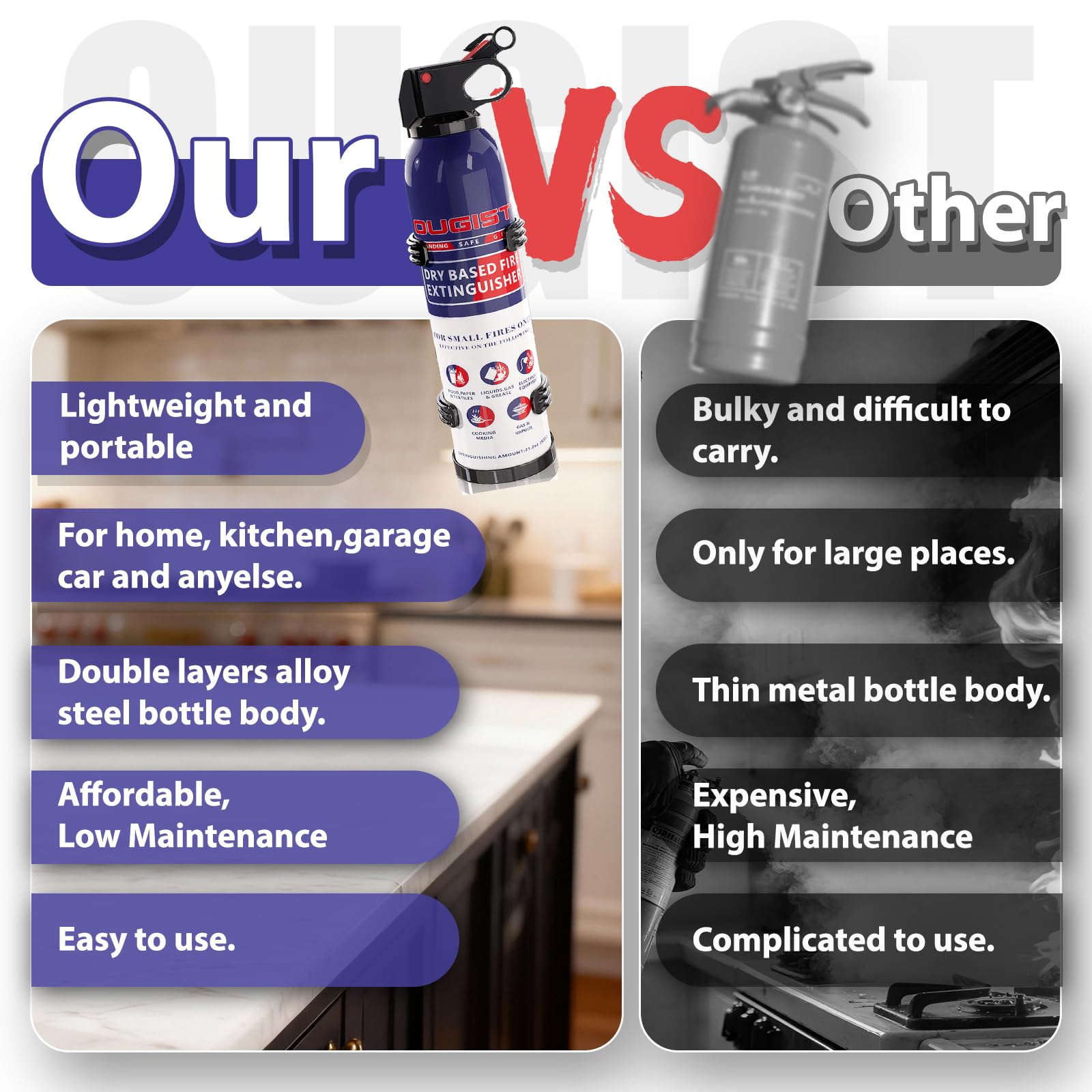 Ougist extinguisher demonstrates 13-foot range for distant safe suppression.