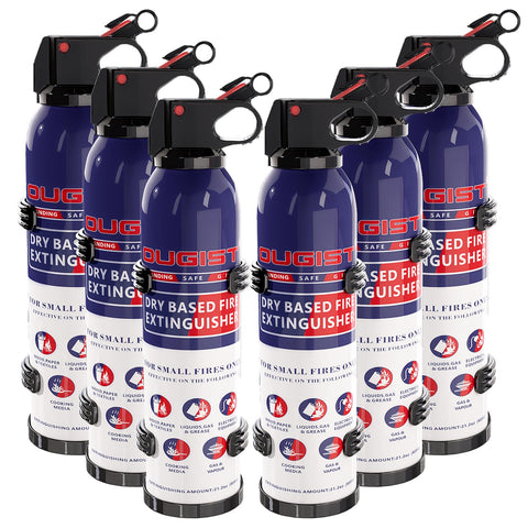 Ougist ABC compact fire extinguisher fits tight spaces for quick access.