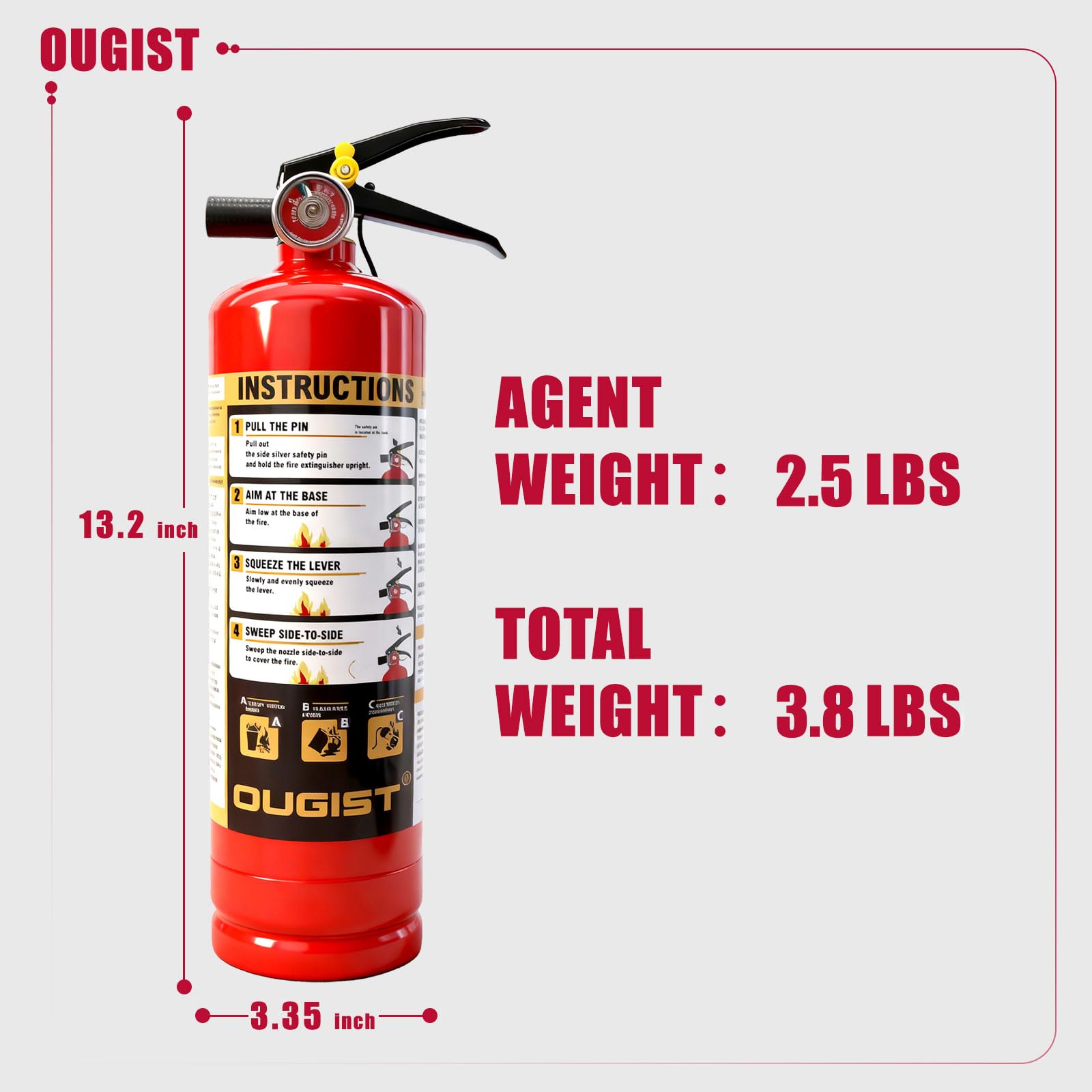 Ougist ABC fire extinguisher with pressure gauge for at-a-glance readiness.
